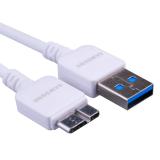 Smartphone Daten Online